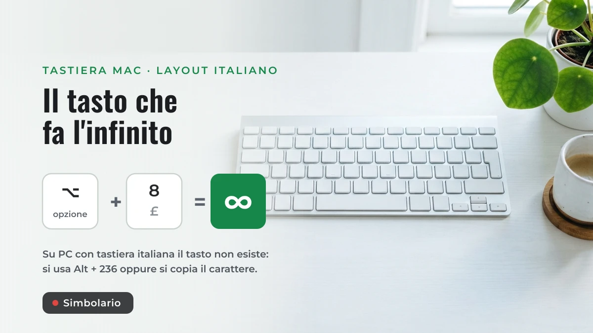Tastiera chiara con la combinazione Opzione più tasto 8 che produce il simbolo infinito ∞