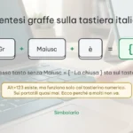 Parentesi graffe sulla tastiera italiana: Alt Gr piu Maiusc piu è