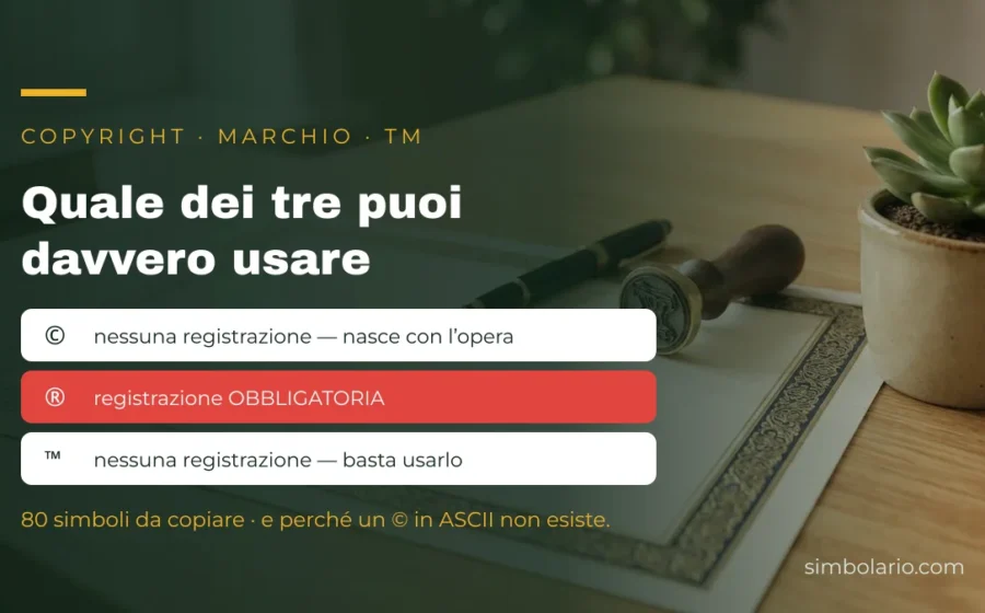 Copyright non richiede registrazione, il marchio registrato si, il TM no